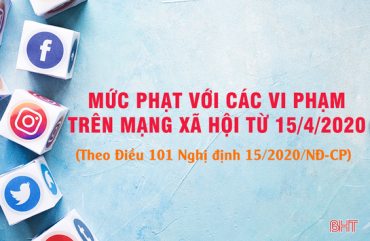 Từ 15/4/2020, 8 hành vi bị xử phạt từ 10- 20 triệu đồng khi đăng tải trên mạng xã hội