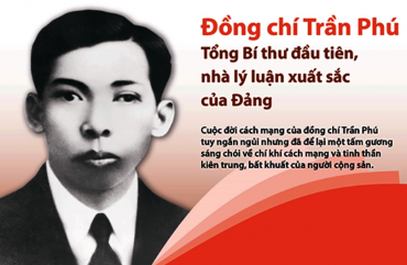 Giá trị to lớn của Luận cương chính trị đối với sự nghiệp cách mạng Việt Nam